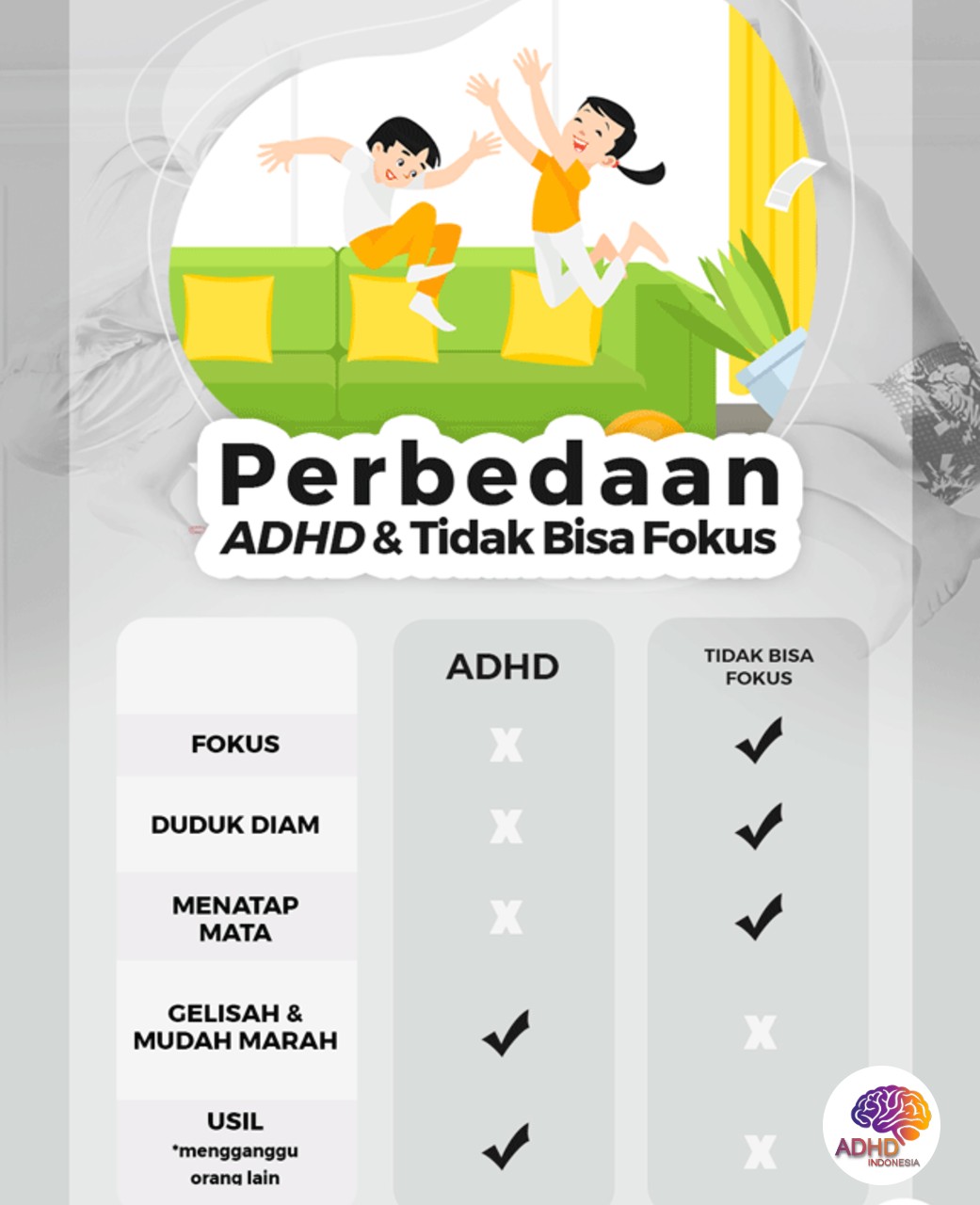 Apa Itu ADHD? Panduan Edukasi untuk Orang Tua di Kabupaten Seruyan