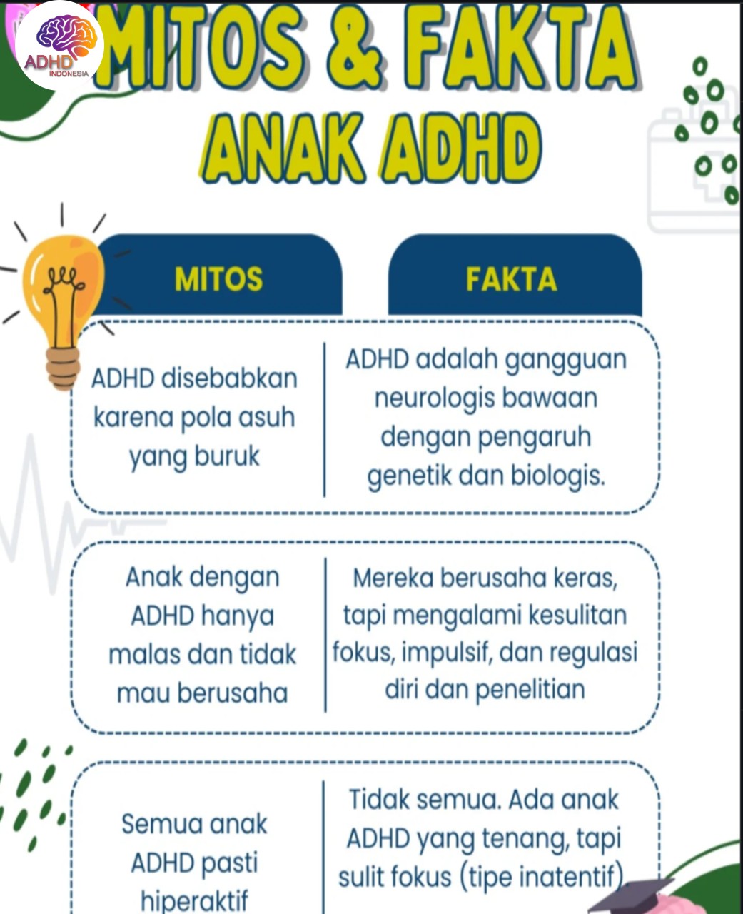 Mitos dan Fakta Seputar ADHD yang Beredar di Kabupaten Seruyan