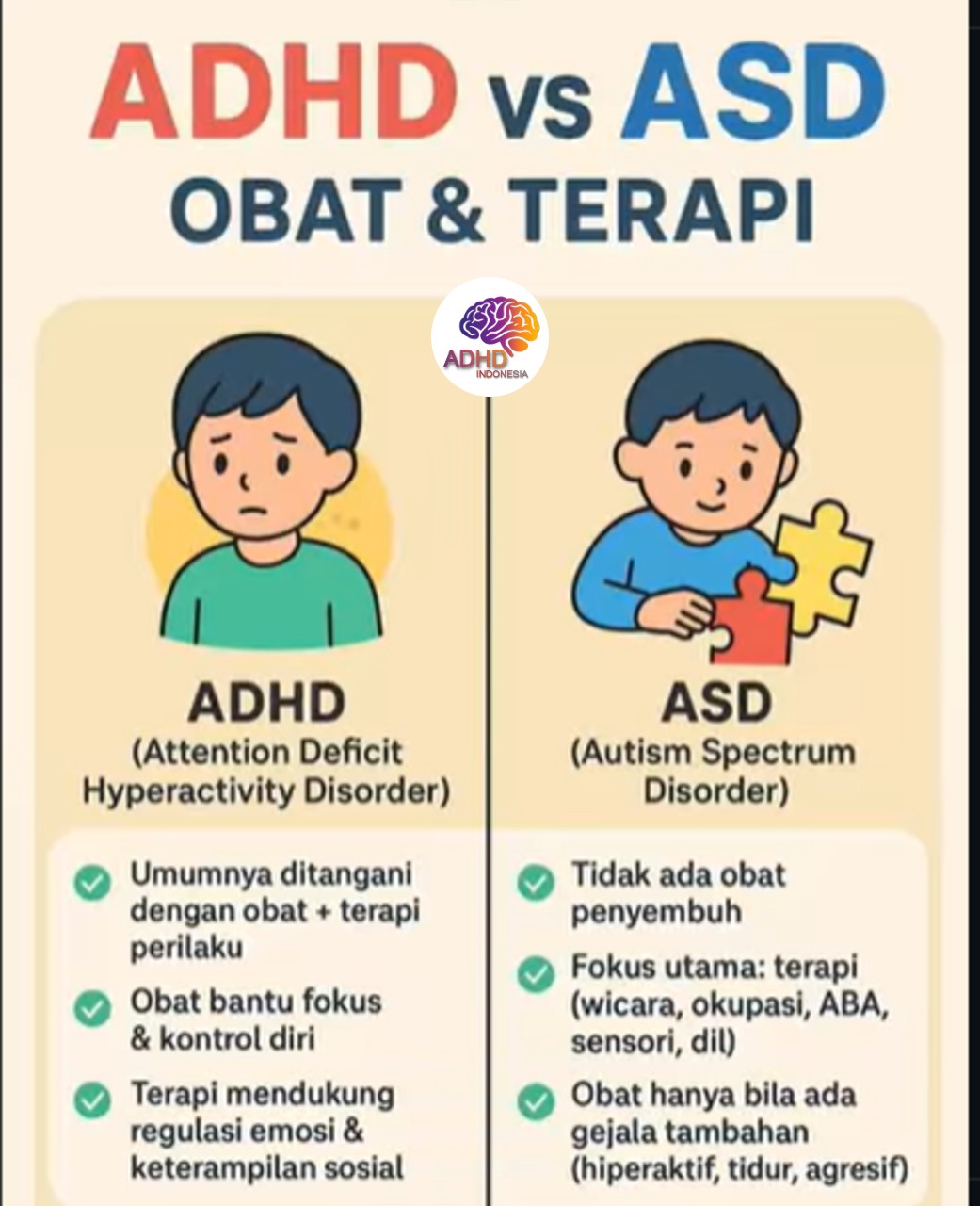 Terapi ADHD: Informasi Awal yang Perlu Diketahui Orang Tua di Kabupaten Seruyan